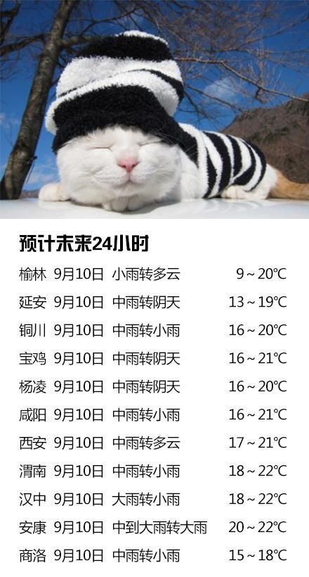 9月10日西安天气预报:阴天有中雨 气温17-21℃