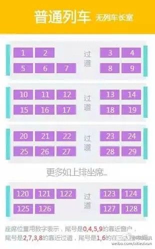 火车票查询座位 厦门到重庆北 k336.13车99号和100号座靠窗吗?