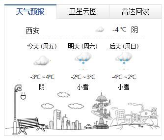 西安今日天气预报