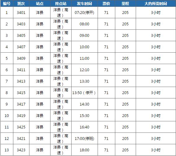 西安城南客运站发车时刻表(线路+时间+票价)