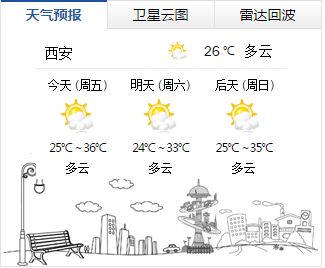 西安今日天气预报