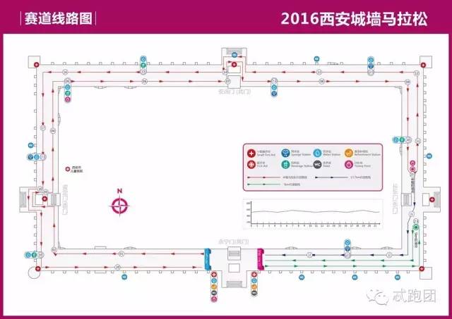 2016西安城墙马拉松赛怎样报名