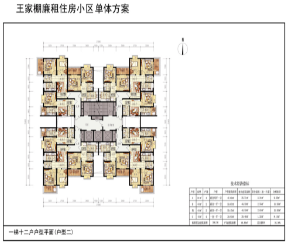 西安王家棚公租房户型图