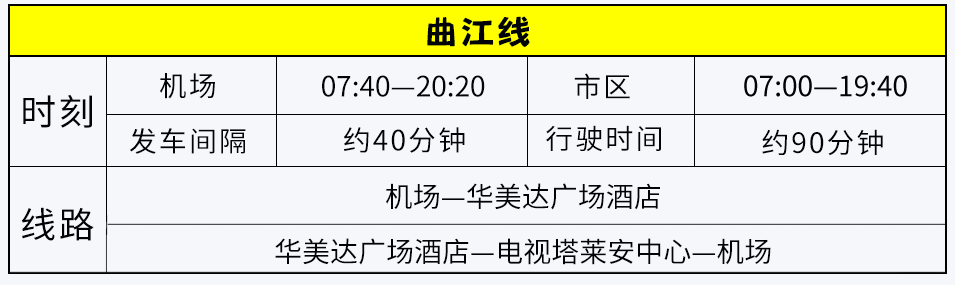 2019西安机场大巴时刻表(时间+线路)