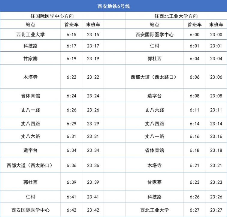 西安地铁6号线运营时间