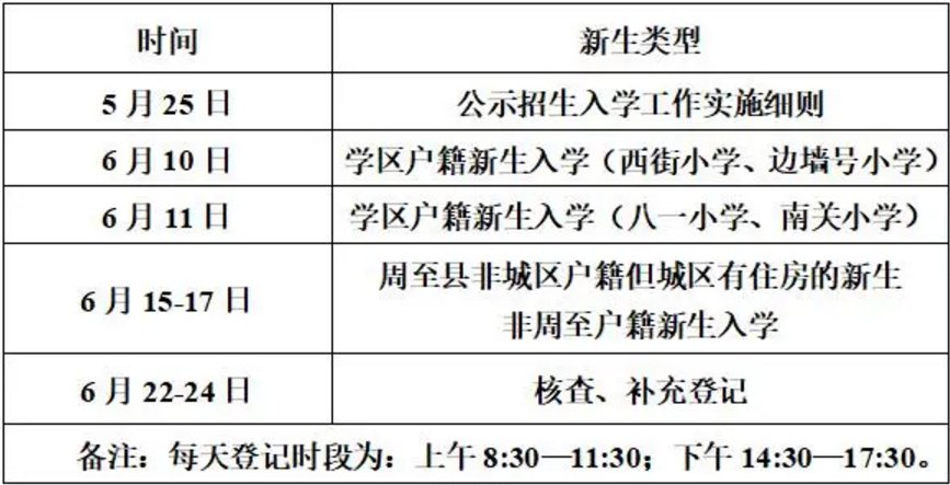 睢宁县2021gdp预估_江苏省 十四五 新型城镇化规划发布(3)