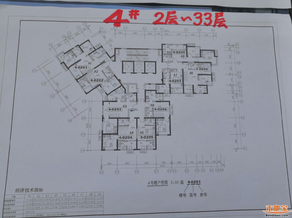 西安双竹村公租房分配时间