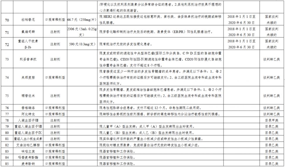 医保报销计入gdp吗_医保报销图(3)