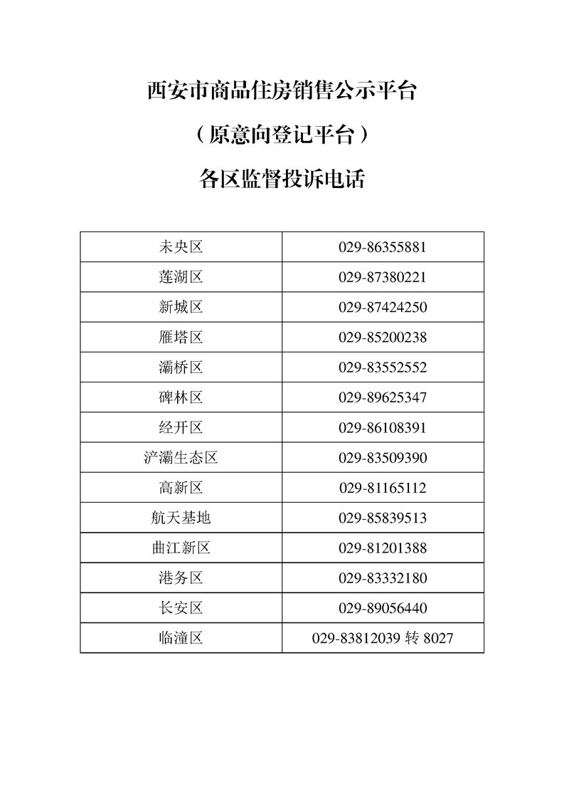 西安市商品住房销售公示平台（原意向登记平台）各区监督投诉电话