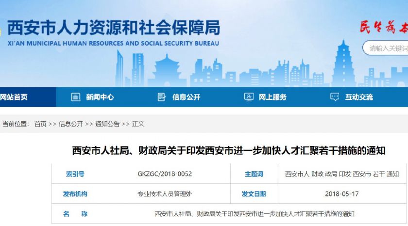 西安高校毕业生就业奖是每年都有吗