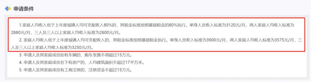 西安公租房申请最低工资要求是多少（各区汇总）