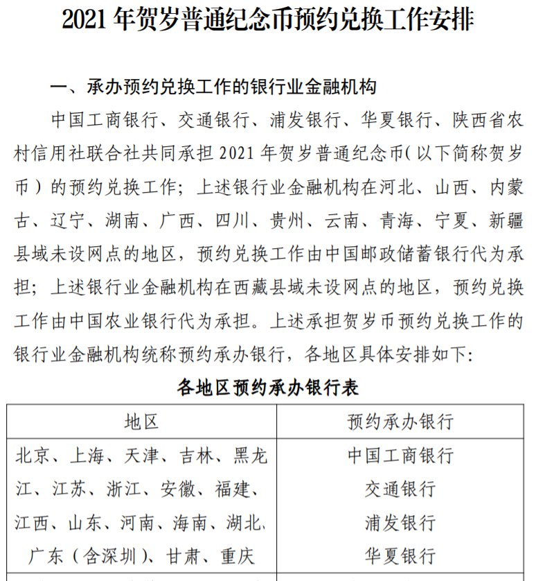陕西2021牛年纪念币兑换指南（时间 限额 材料）