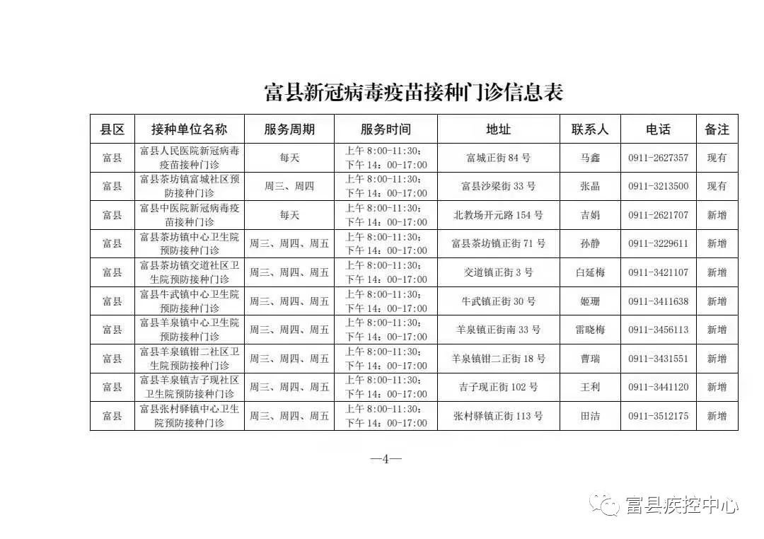 2021延安未成年新冠疫苗最新消息（不断更新）