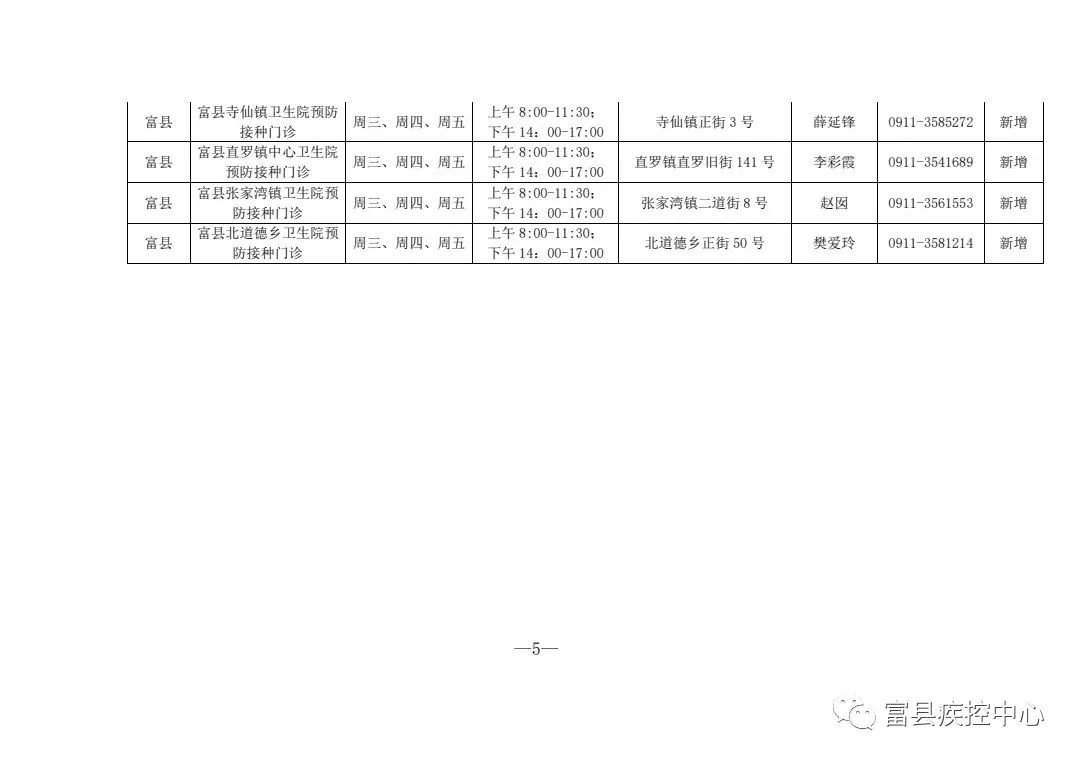 2021延安未成年新冠疫苗最新消息（不断更新）