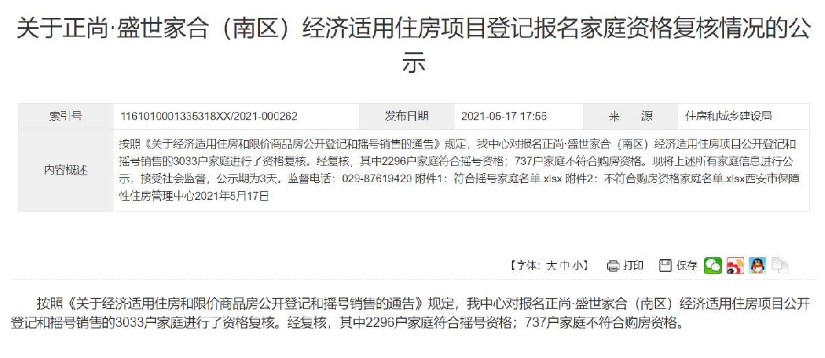 西安正尚盛世家合登记报名资格复核情况公示