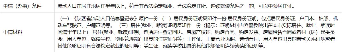 西安居住证照片有什么要求？