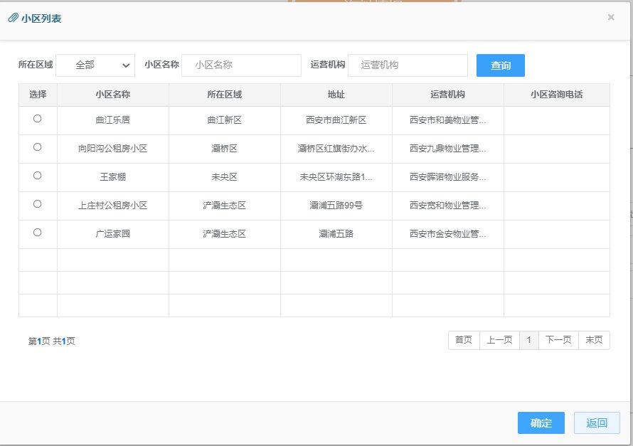 西安大学生公租房申请了就可以入住吗