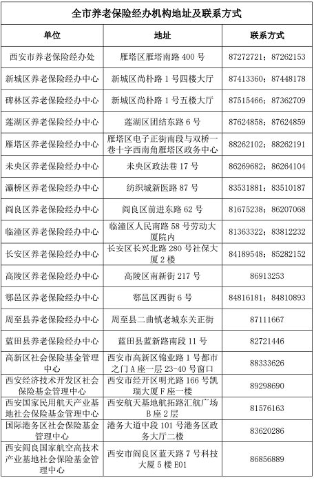 西安养老保险同城经办（项目 地点）