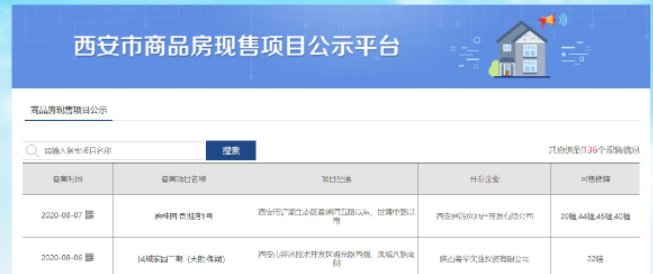 西安买房有没有官方公布房源渠道