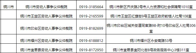 铜川劳动仲裁地址及电话