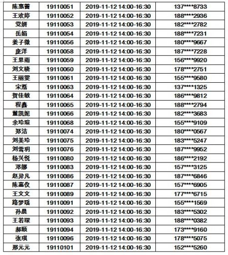 渭南地区常住人口多少_渭南地区地图(3)