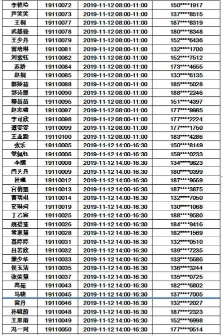 渭南地区常住人口多少_渭南地区地图(2)