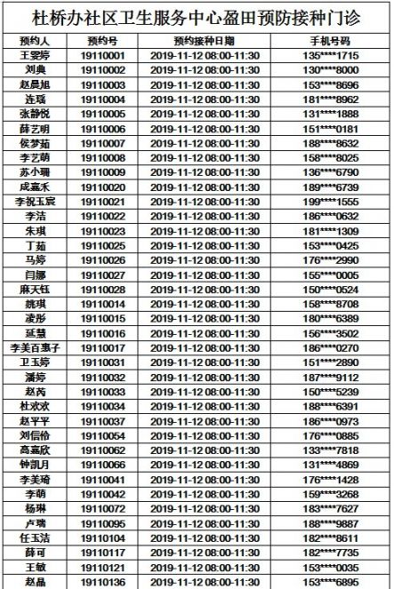 渭南地区常住人口多少_渭南地区地图(3)