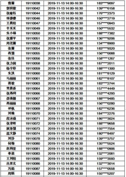 渭南地区常住人口多少_渭南地区地图(2)