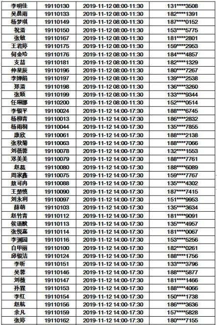 渭南地区常住人口多少_渭南地区地图(3)