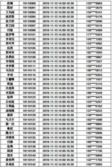 渭南地区常住人口多少_渭南地区地图(3)