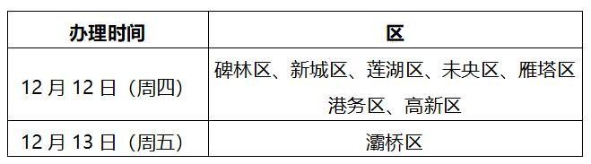 西安双竹村、西凹里等11个公租房小区入住手续通知