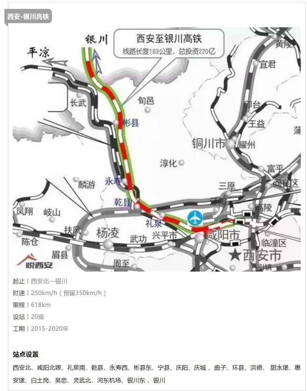 西银高铁预计2020年12月26日正式开通