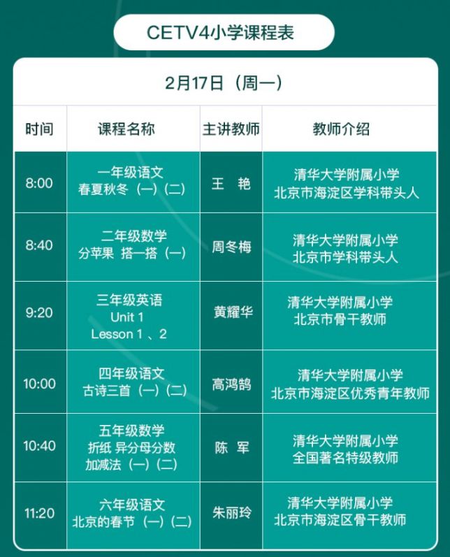 2020中国教育电视台《同上一堂课·四频道》课程表