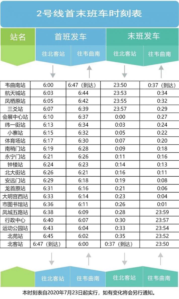 西安地铁2号线几点发车 即首班车运行时间