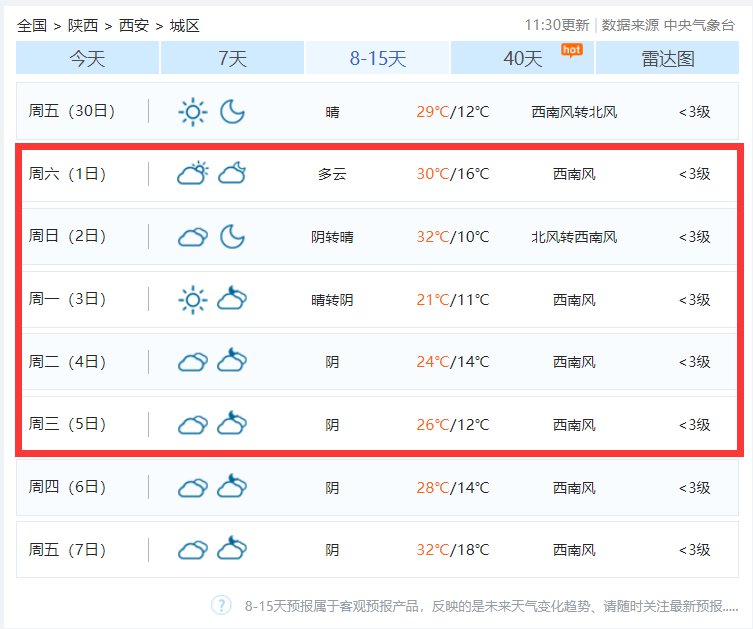 北京现在的天气穿衣指南