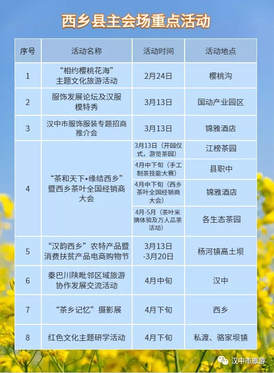 2022汉中油菜花节活动安排
