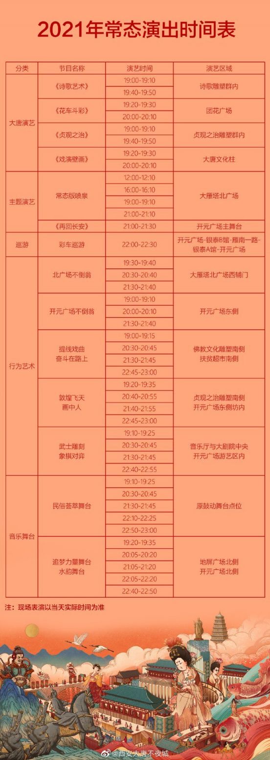 2021五一西安大唐不夜城不倒翁表演收费吗
