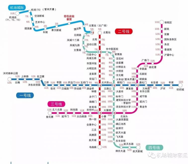 对话框回复【城际】关注西安 城际最新消息,线路运行时间,地铁换乘