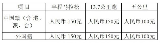 2019西安城墙秋季国际半程马拉松报名须知