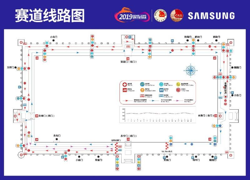 2019西安城墙秋季国际半程马拉松报名什么时候结束