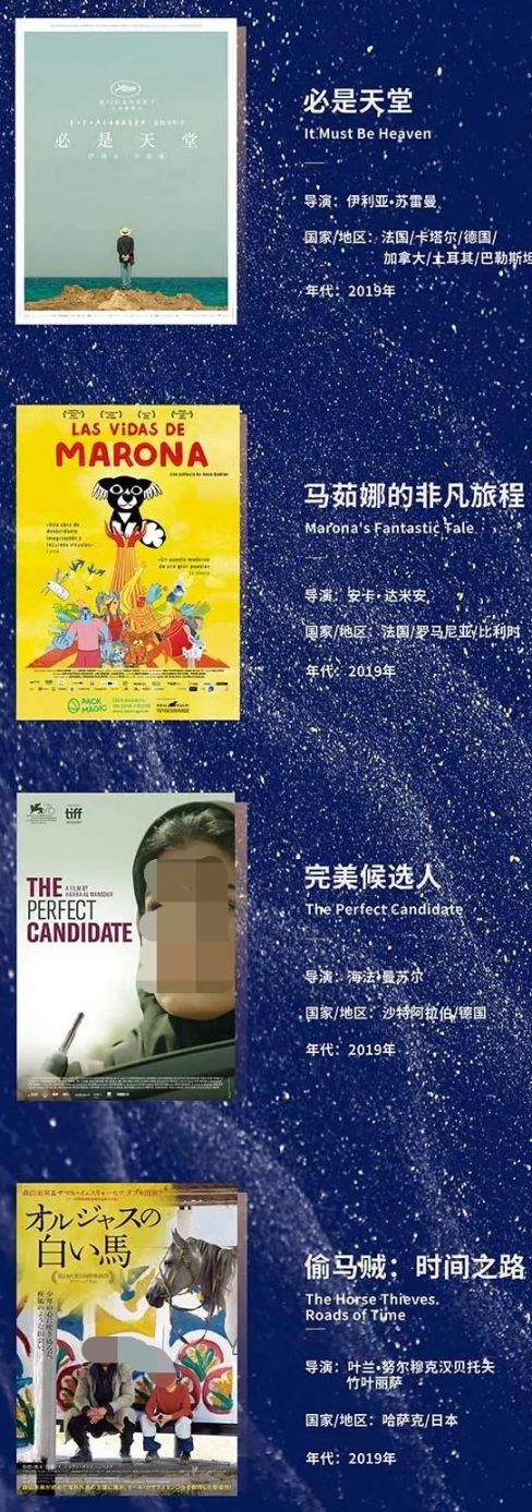 2020西安丝绸之路国际电影节展映片单