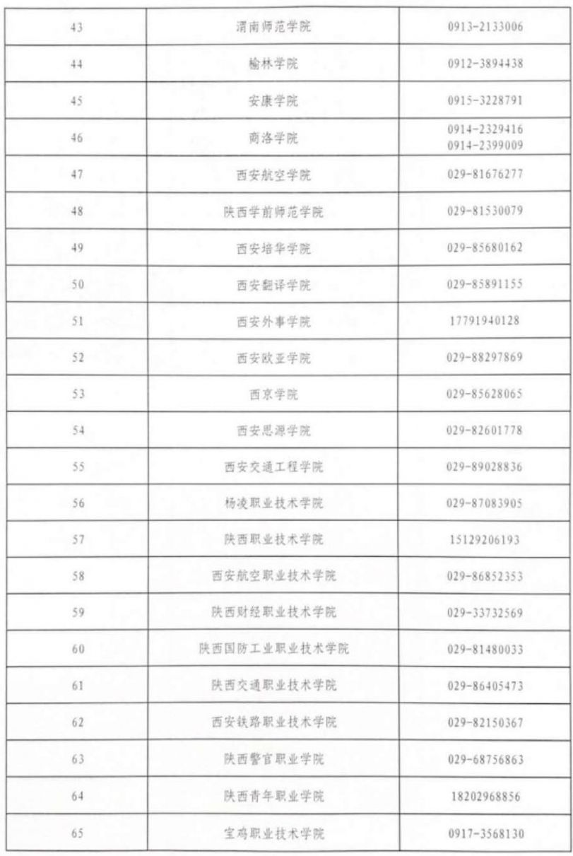 2021陕西全运会赛会志愿者招募机构有哪些（附咨询电话）
