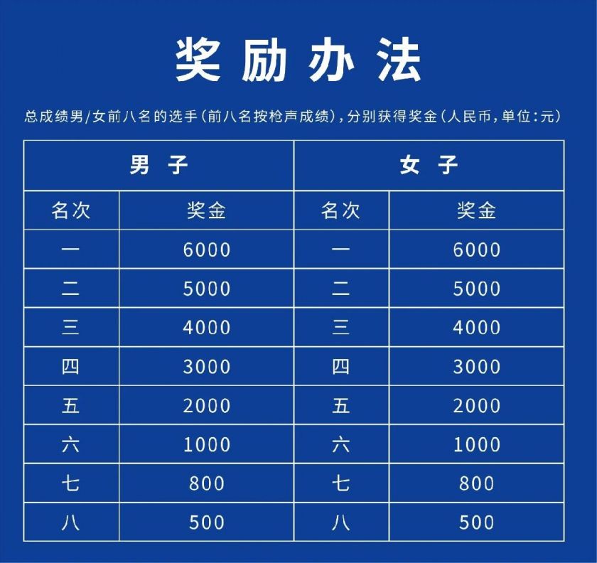 西安有多少人口2021_西安人口密度分布图(3)