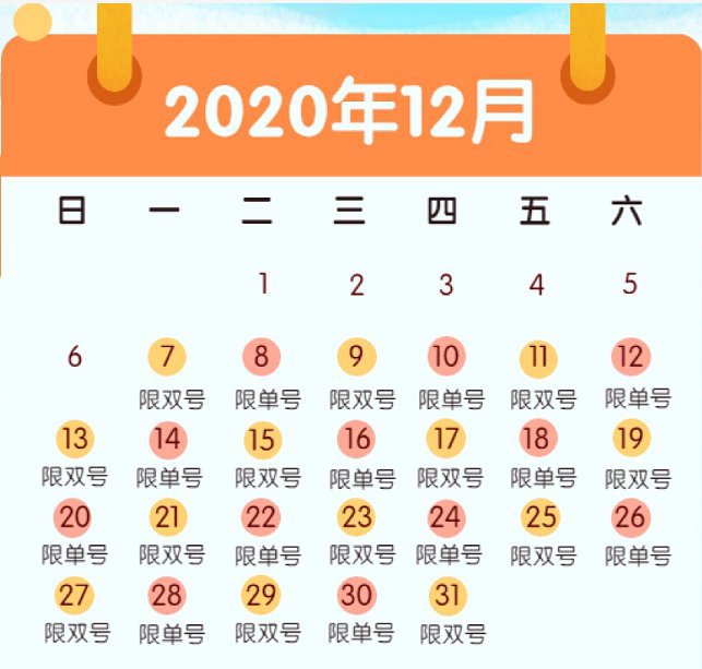 2020许昌限行日历(附限行时间 限行区域图)