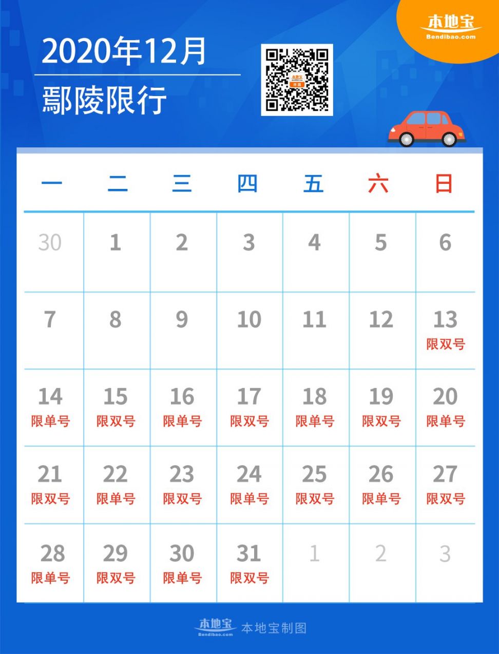 2020鄢陵限号通知附单双号说明