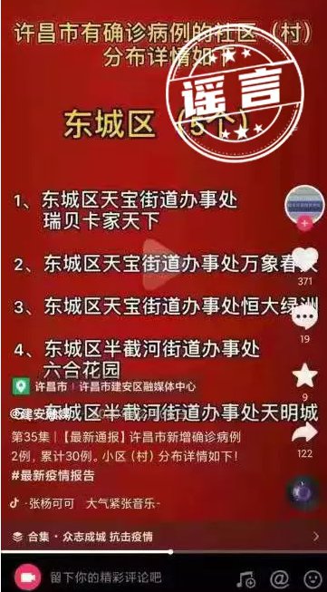 网传许昌市有确诊病例的社区（村）分布详情不实（辟谣）