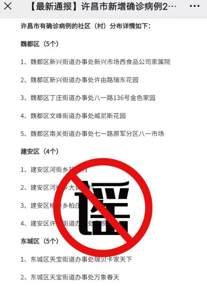 网传许昌市有确诊病例的社区（村）分布详情不实（辟谣）