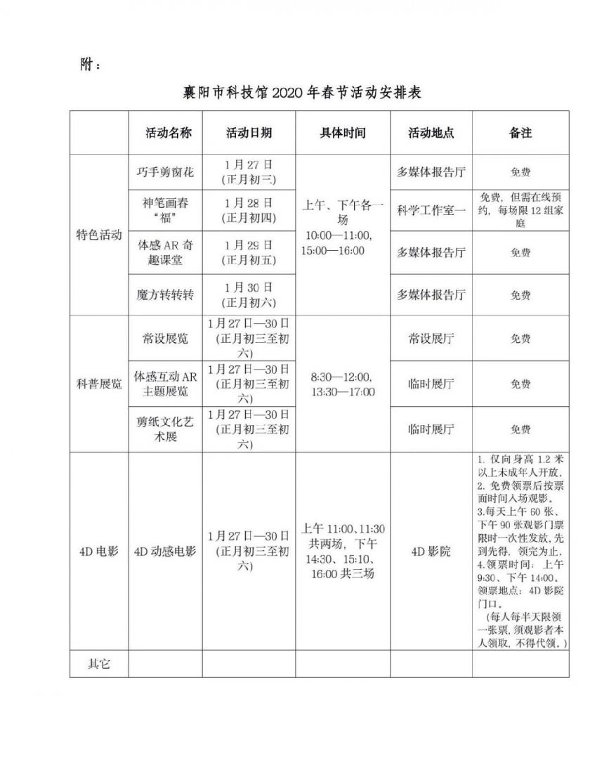 2020襄阳市科技馆春节活动攻略（活动详情 交通指引）