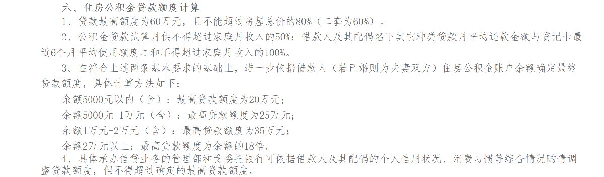 2021咸阳公积金贷款额度及利率