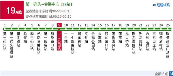 厦门中山公园怎么走